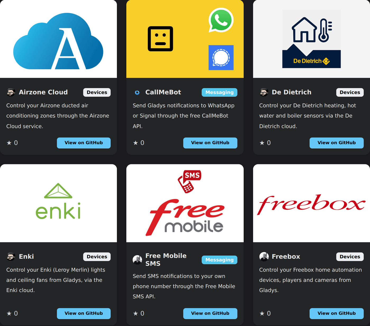 The external integrations catalog, with a card per community integration